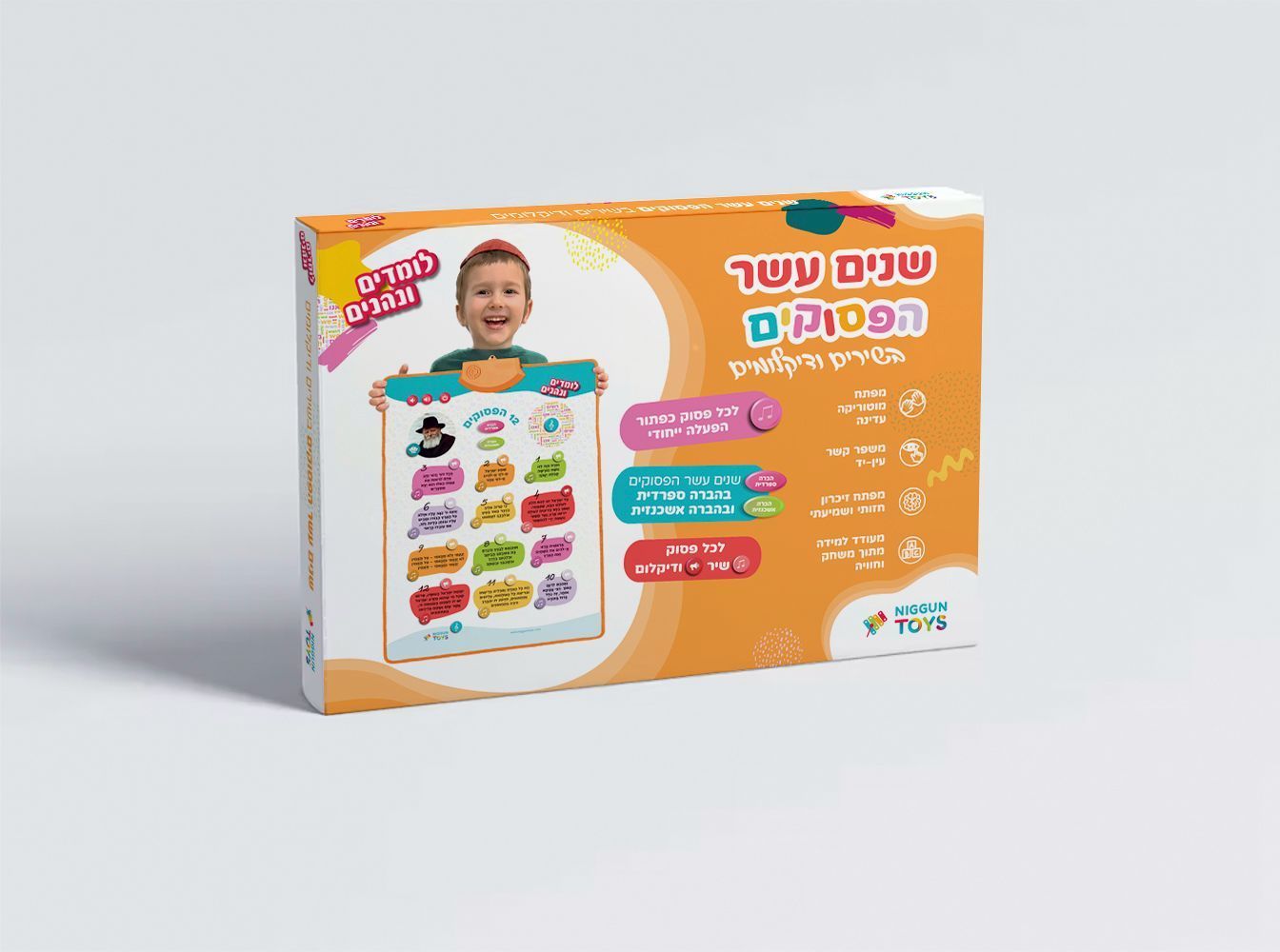 89bfc0101b234f9bb0c8c9cd2907b826.jpg THE 12 PESUKIM - Image 1
