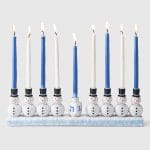 Chanukah Snowmen Hand-Painted Resin Menorah – Rite Lite – view 3